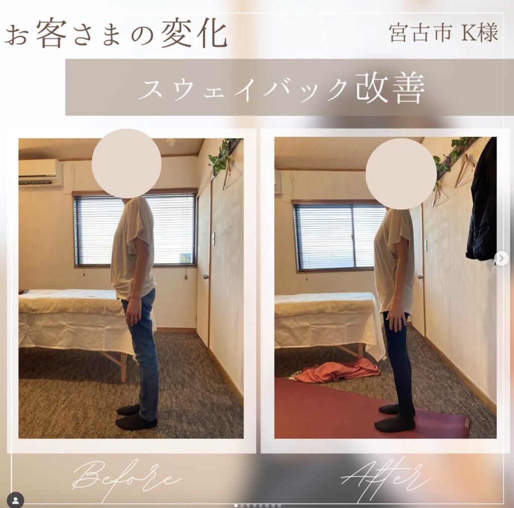 スウェイバックの改善